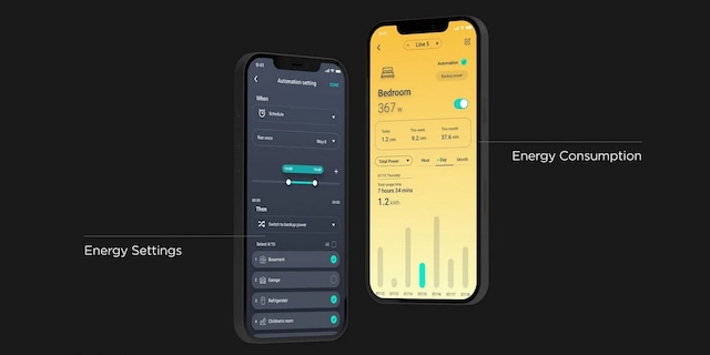 Smart Energy Management