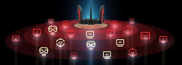 TP-Link Archer GX90 Wi-Fi 6 Router TP-Link Archer GX90 Wi-Fi 6 Router