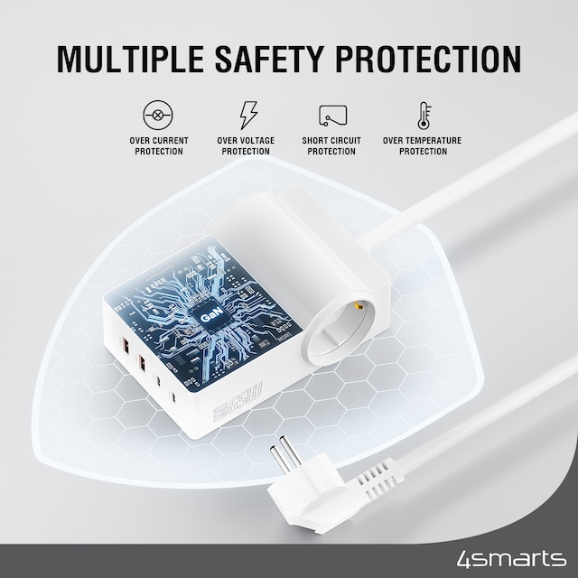 Intelligent säkerhetsskydd