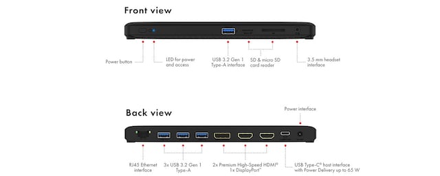 Framifrån och bakifrån