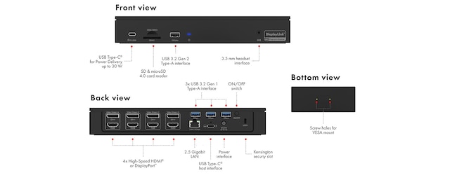 Alla sidor översikt