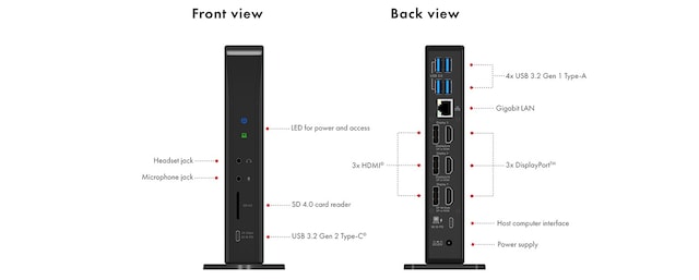 Framifrån och bakifrån