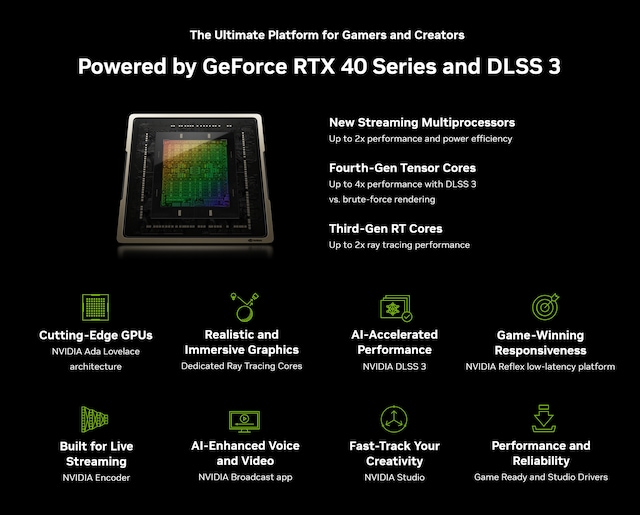 RTX 40-serien RTX 40-serien