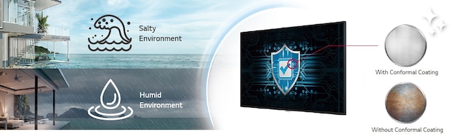 LG UH5J-H Public Display