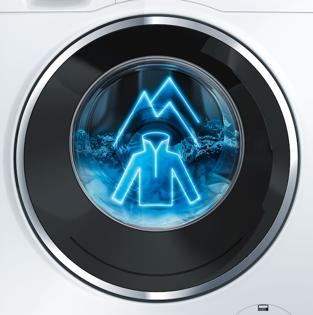 Ytterkläder Ytterkläder