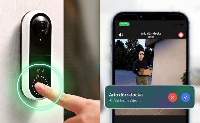 Video Call Video Call