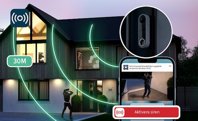 Høy sirene Høy sirene