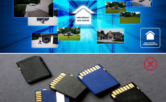 Lagring i molnet (kräver Secure-prenumeration)