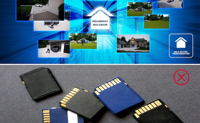 Lagring i molnet (kräver Secure-prenumeration)