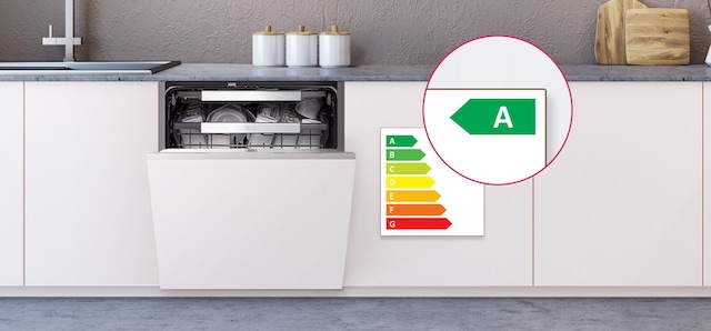 Energieffektivitet i toppklass