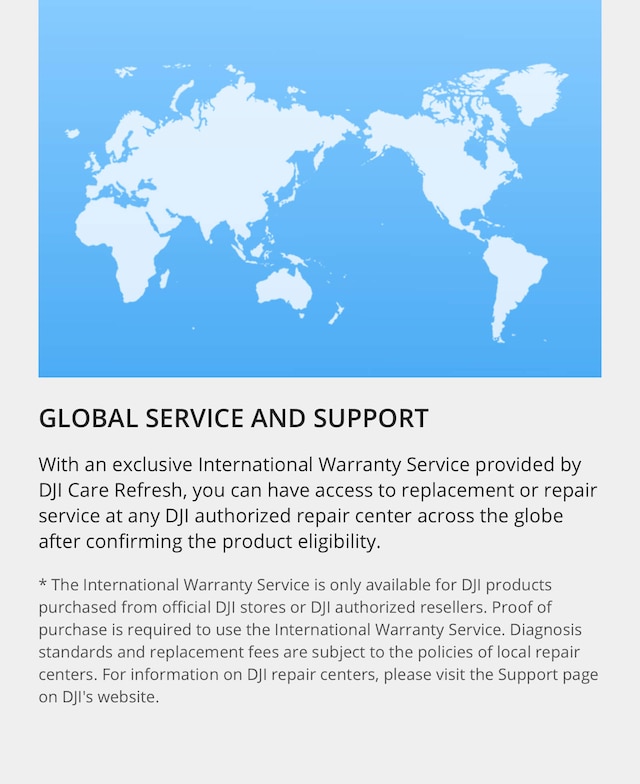 DJI Care