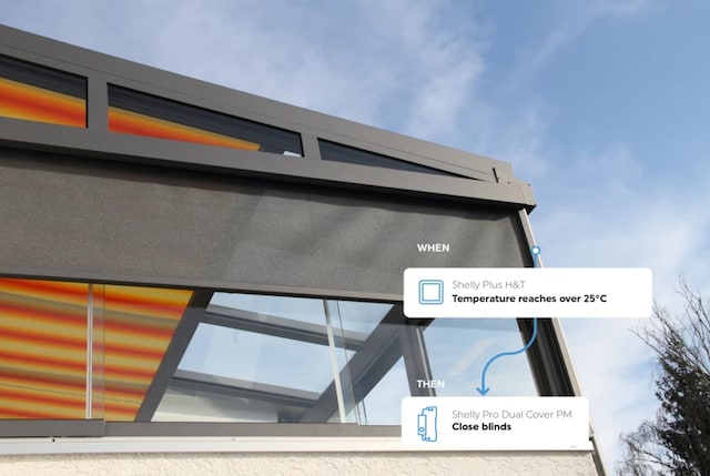 Automatiserade persienner