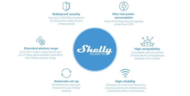 Shelly Qubino Wave 13:00 Shelly Qubino Wave 13:00