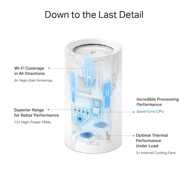 TP-Link Deco BE85 Wi-Fi 7 Mesh TP-Link Deco BE85 Wi-Fi 7 Mesh