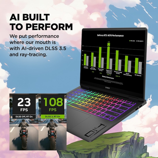 OMEN Transcend Laptop 14-fb0014no 14" OMEN Transcend Laptop 14-fb0014no 14"