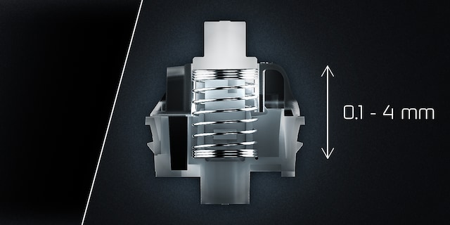 Slutspelsväxlar Slutspelsväxlar