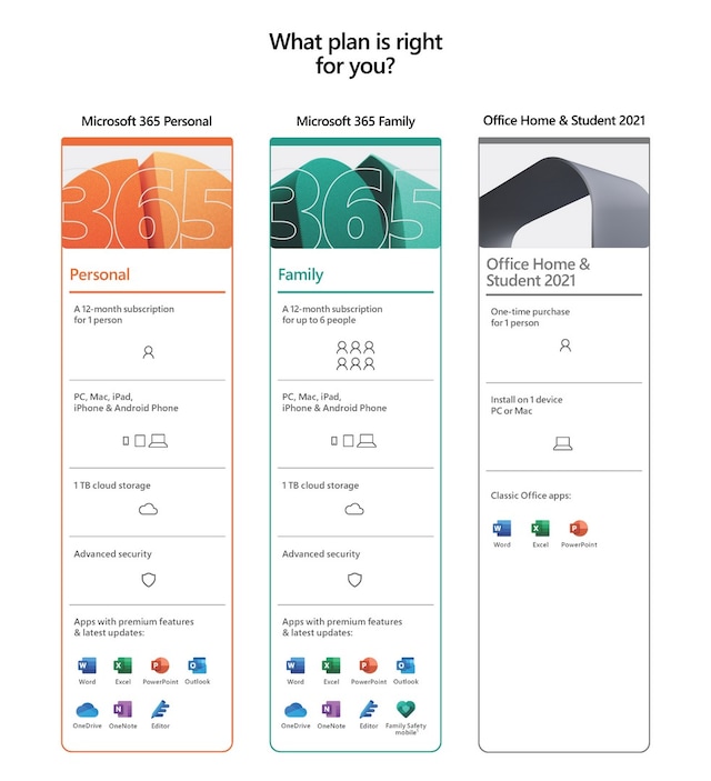 Office Home Student 2021