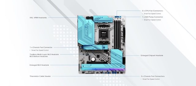 X870 Pro RS X870 Pro RS