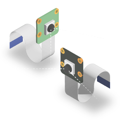 perspektiv perspektiv