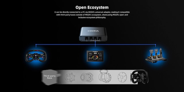 Moza Vision GS Moza Vision GS