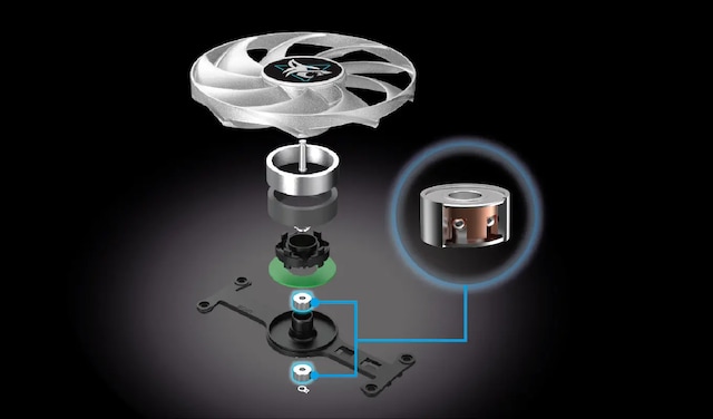 PowerColor PowerColor