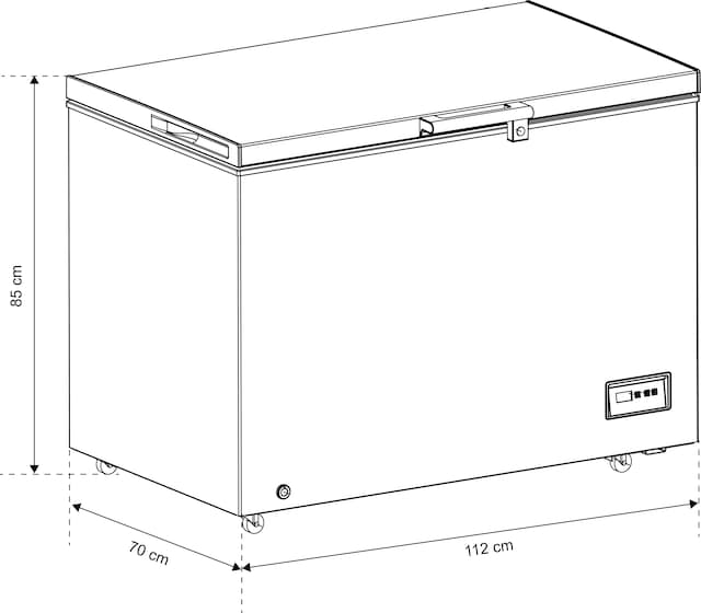dimensions dimensions
